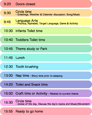 TIMETABLE