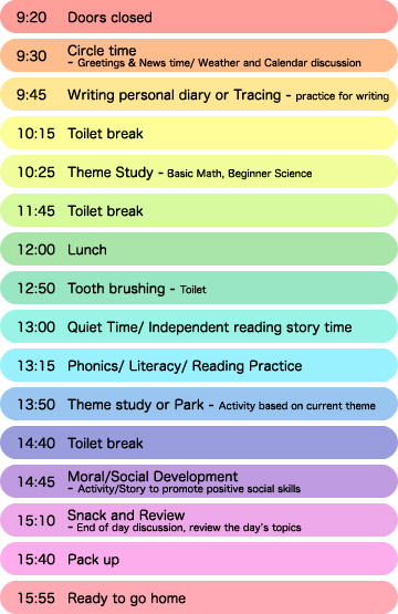 TIMETABLE